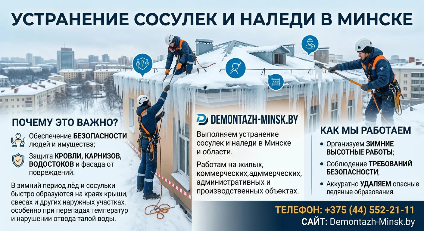 Устранение сосулек и наледи в Минске
